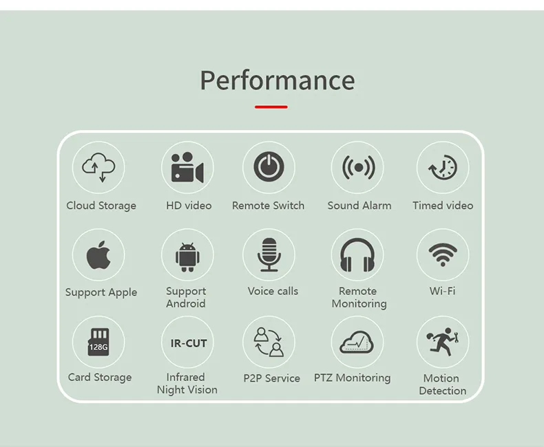 Chống Trộm Báo Qua Điện Thoại Hãy Bảo Vệ Ngôi Nhà Của Bạn