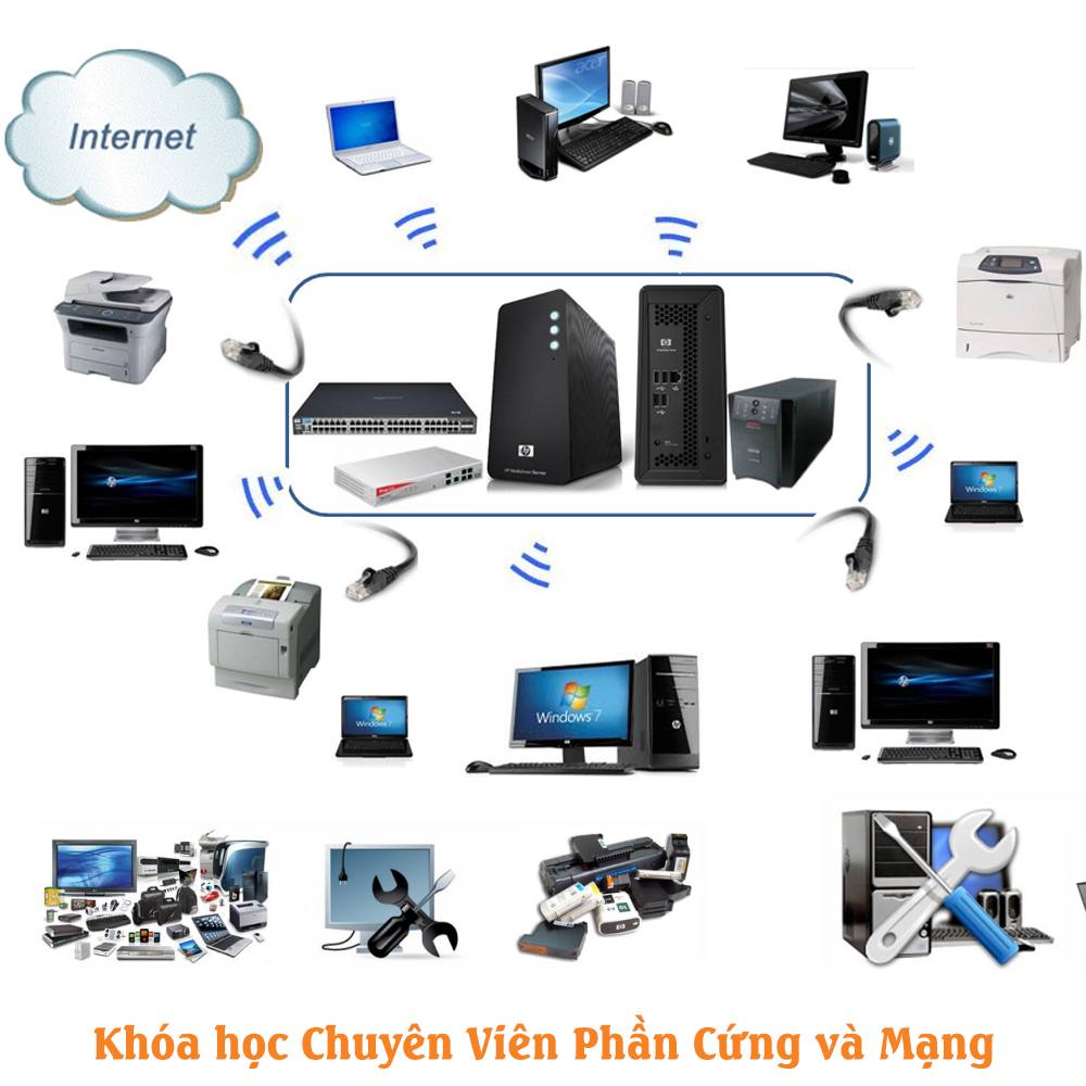 Dịch vụ lắp đặt và sửa chữa tổng đài điện thoại ở Vũng Tàu