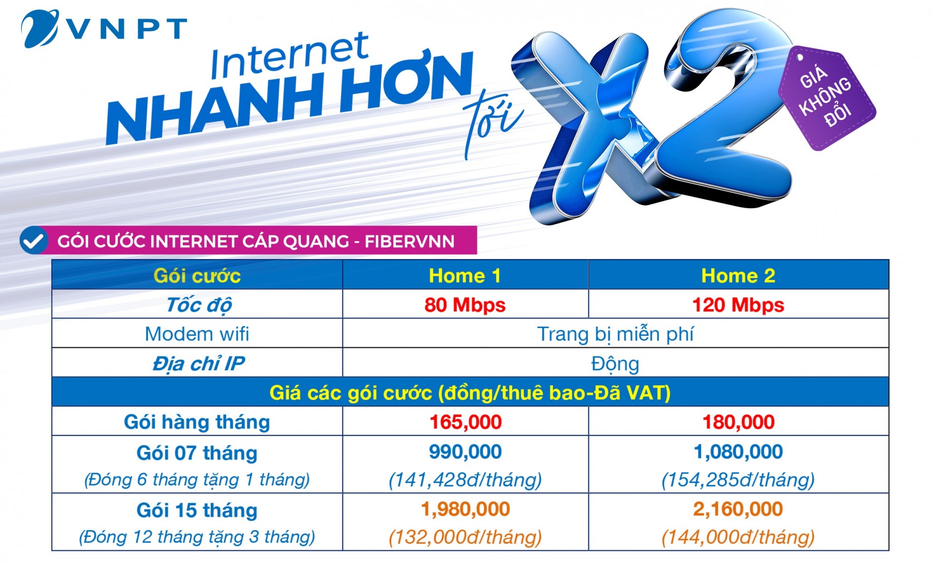 Lắp đặt mạng wifi Vũng Tàu